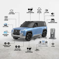 RC Auto Parking Car [Smoke]